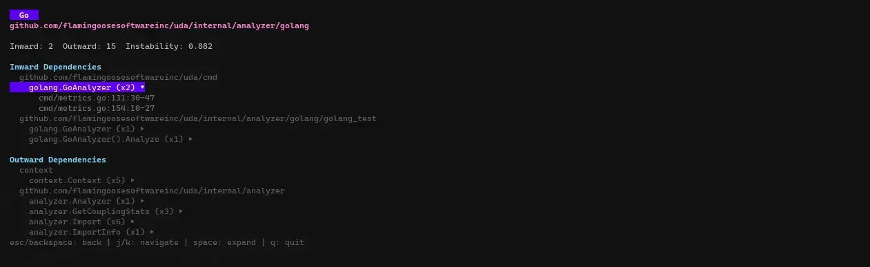 uda — Universal Dependency Analyzer example interactive output, second view